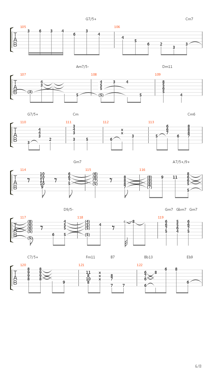 How Deep Is The Ocean吉他谱