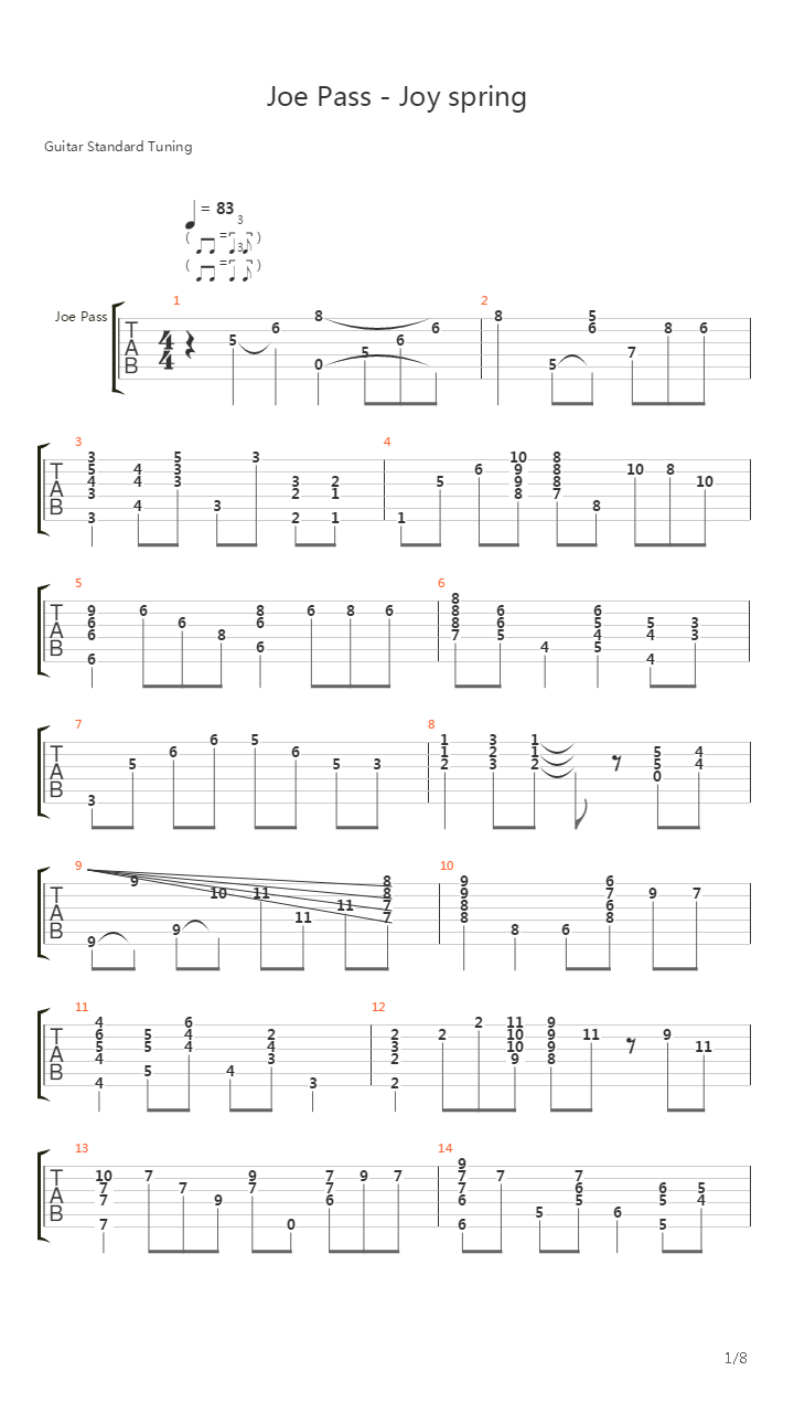 Joy Spring吉他谱