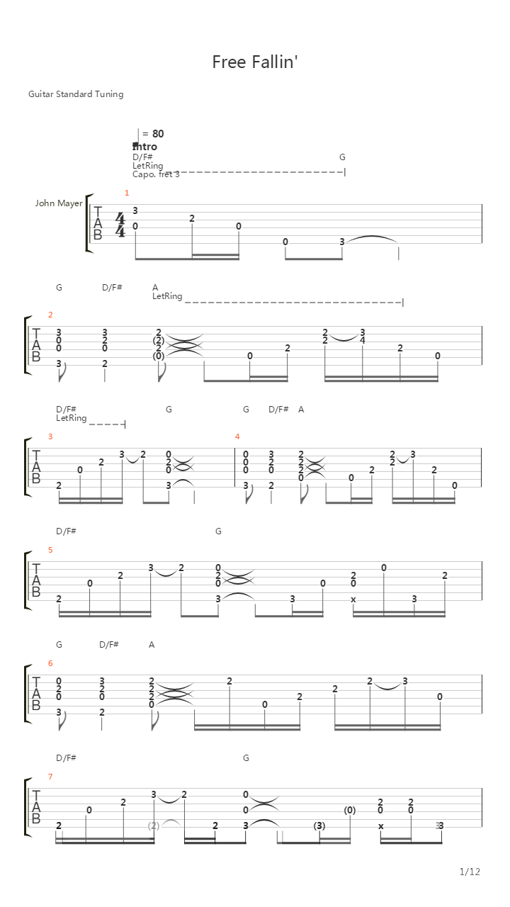 Free Falling吉他谱