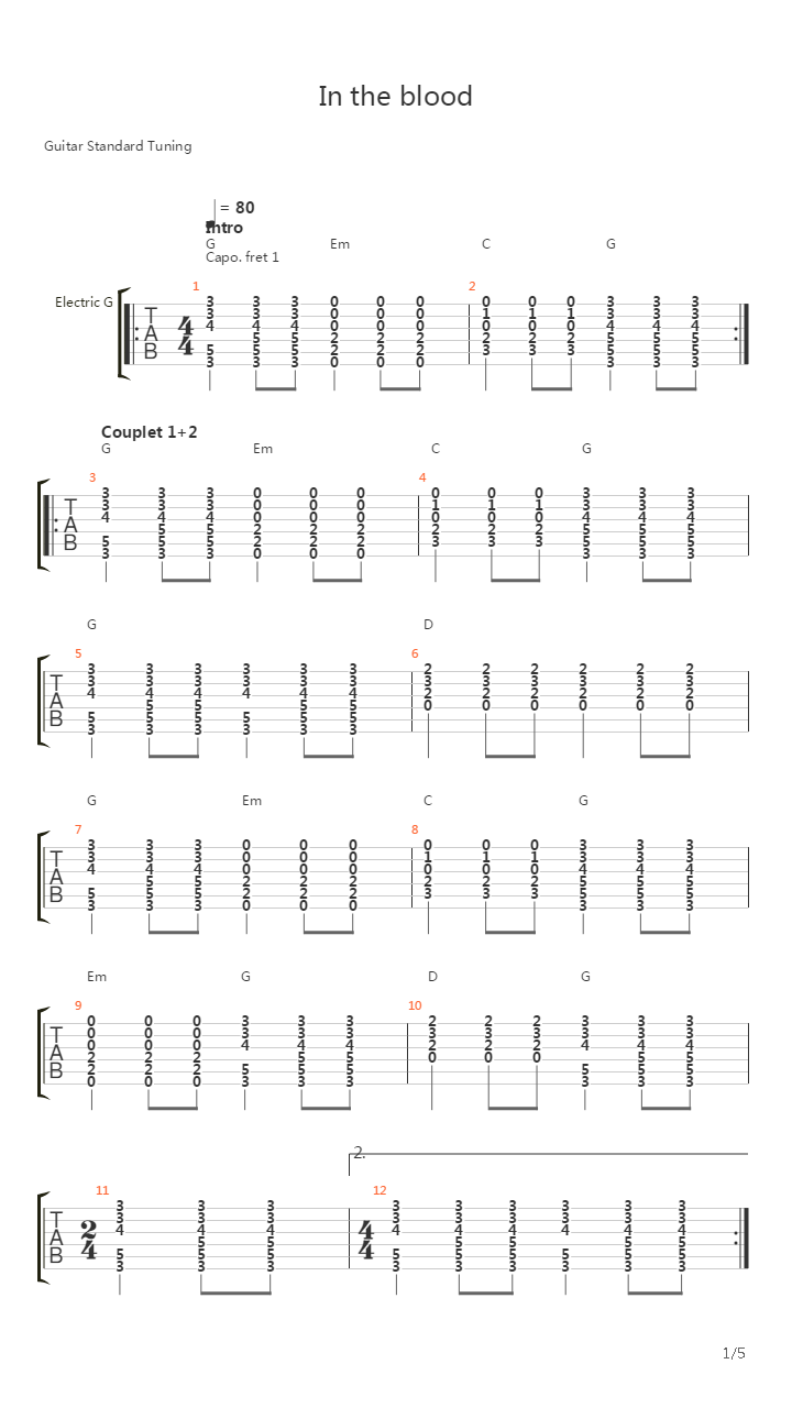 In The Blood吉他谱
