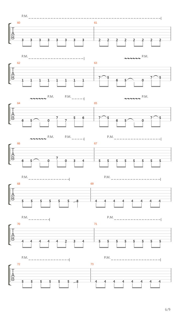 Adding The Cost吉他谱