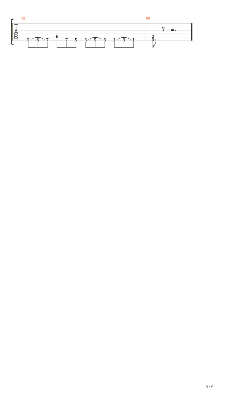 Adding The Cost吉他谱