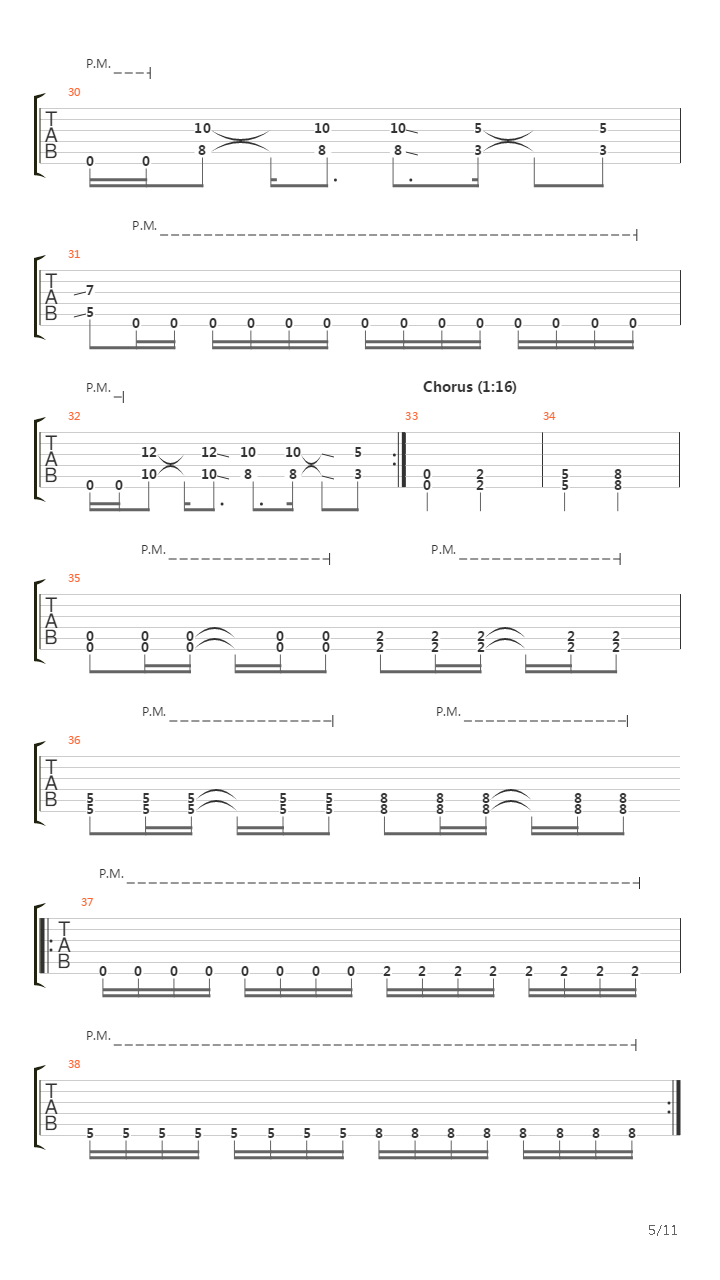 Push It To The Limit吉他谱