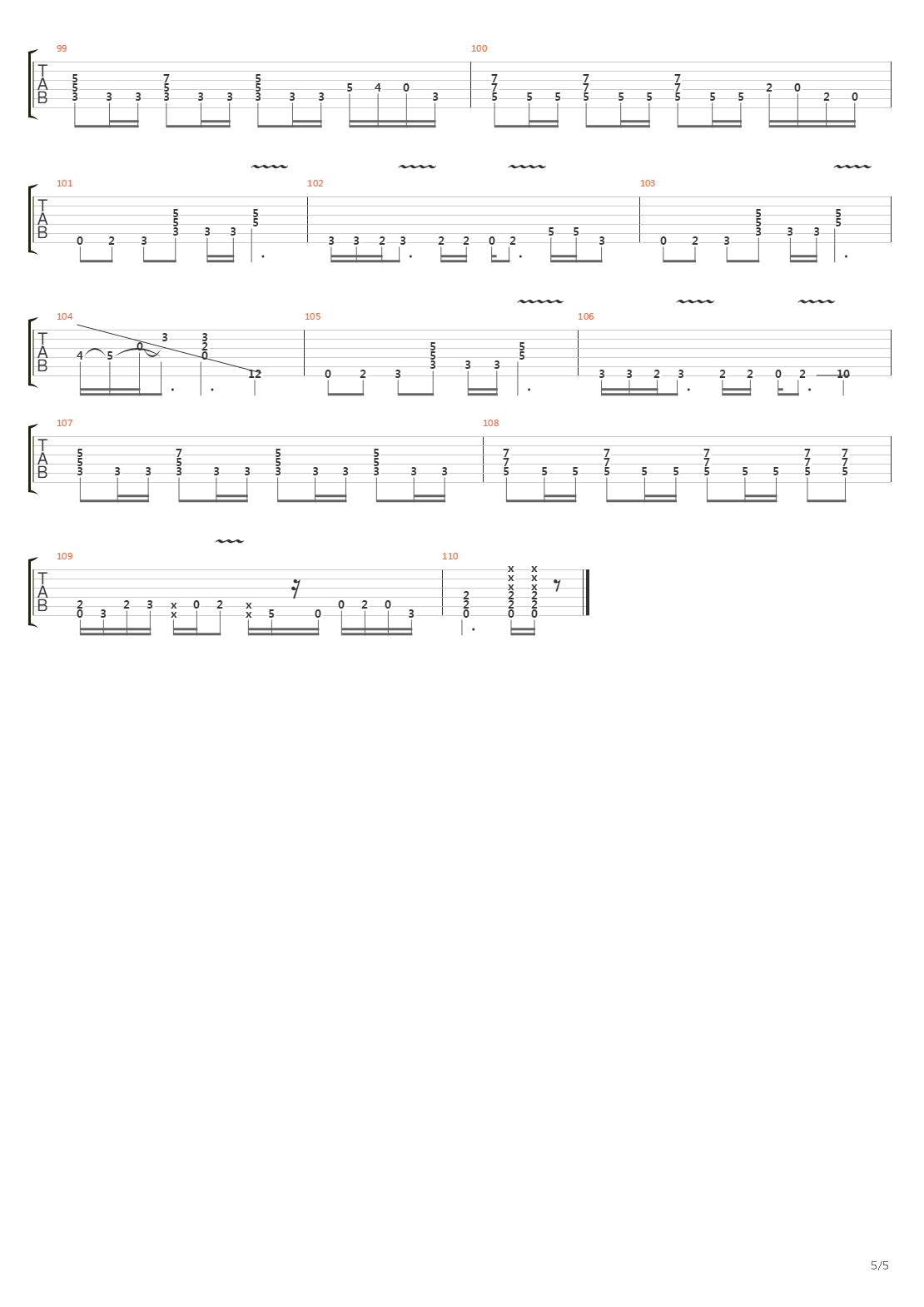 River Of Tears吉他谱