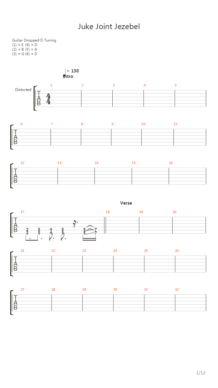 Juke Joint Jezebel吉他谱