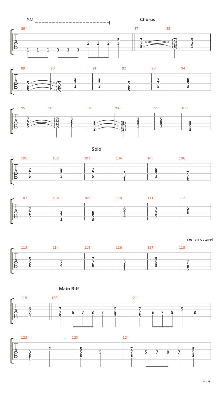 Across The Highlands吉他谱