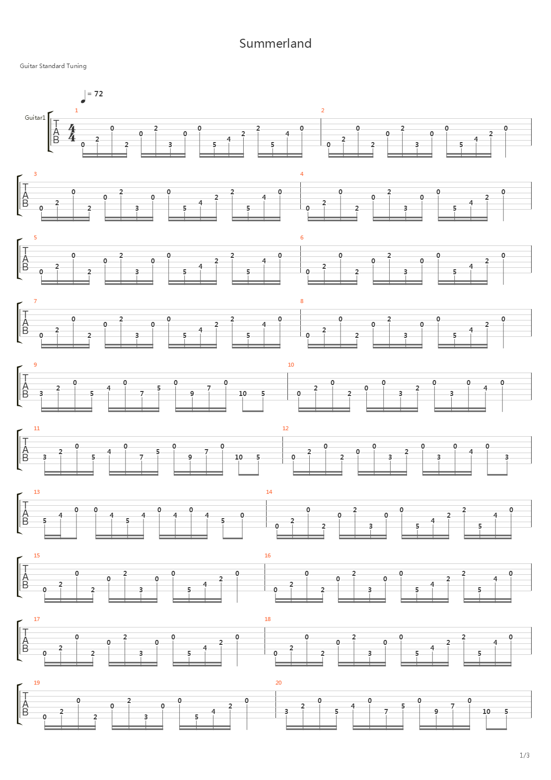 Summerland吉他谱
