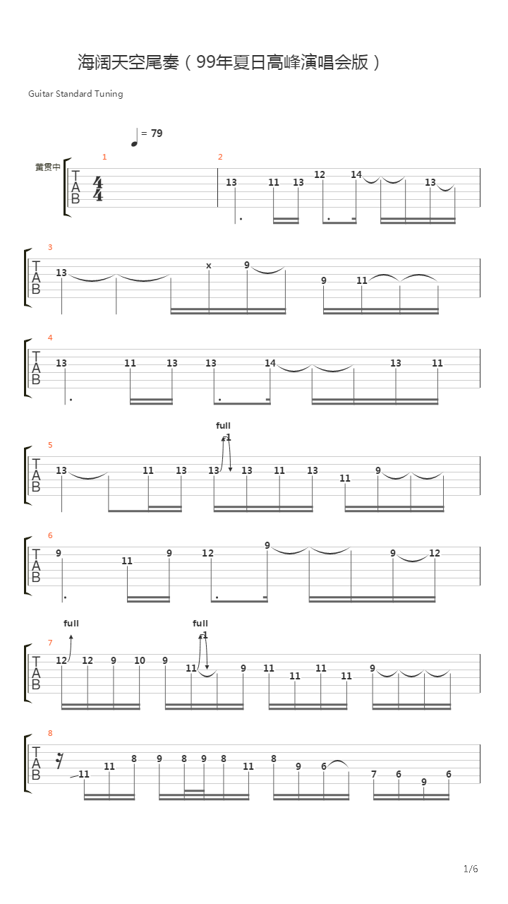 海阔天空尾奏（99年夏日高峰演唱会版）吉他谱