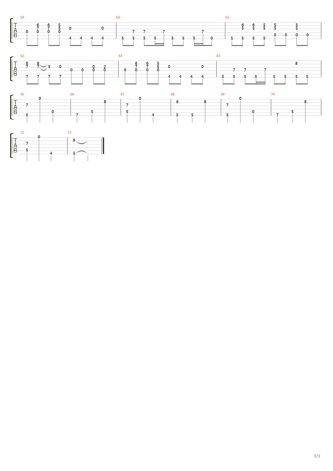 Ride吉他谱