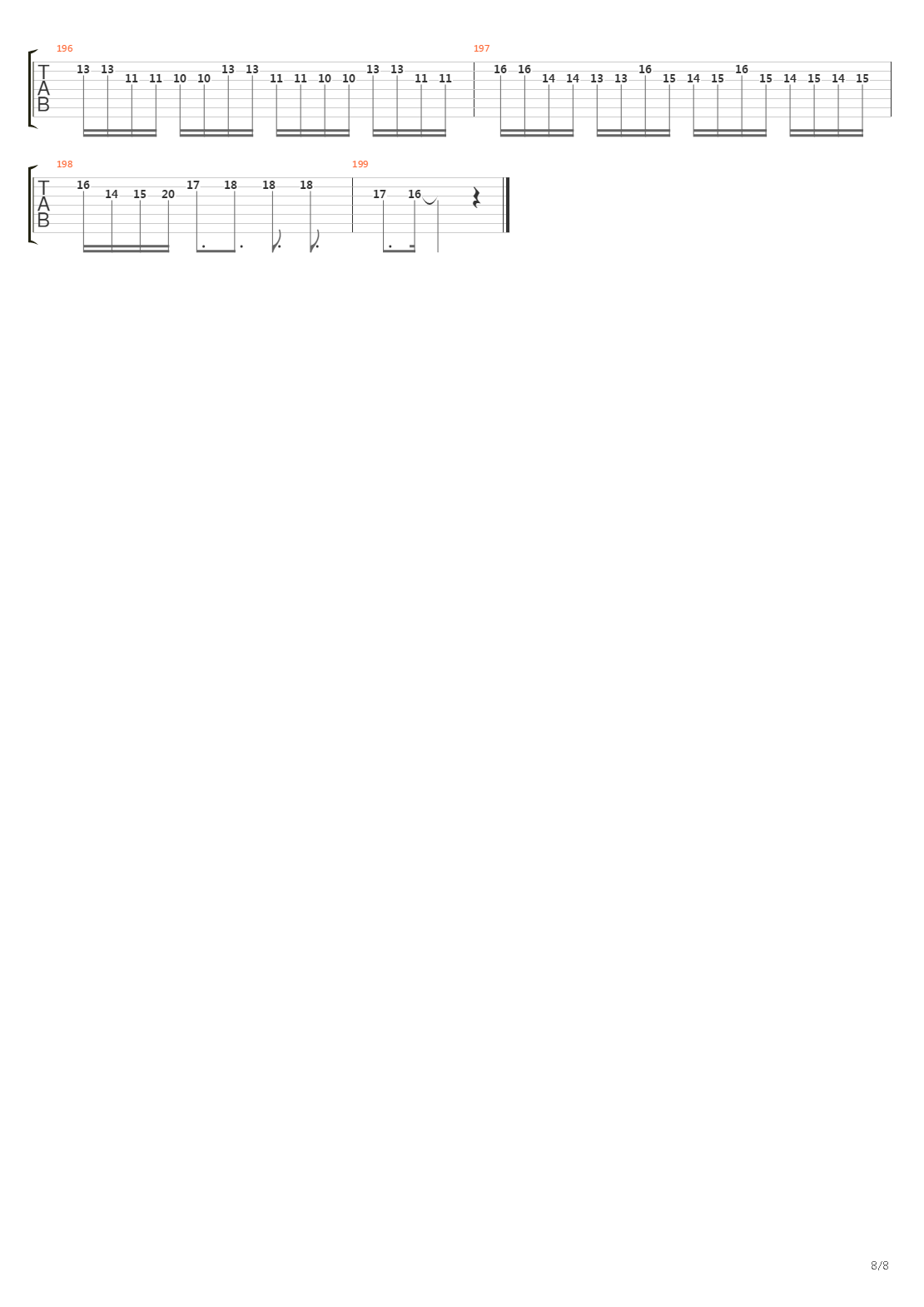 Upload Complete吉他谱