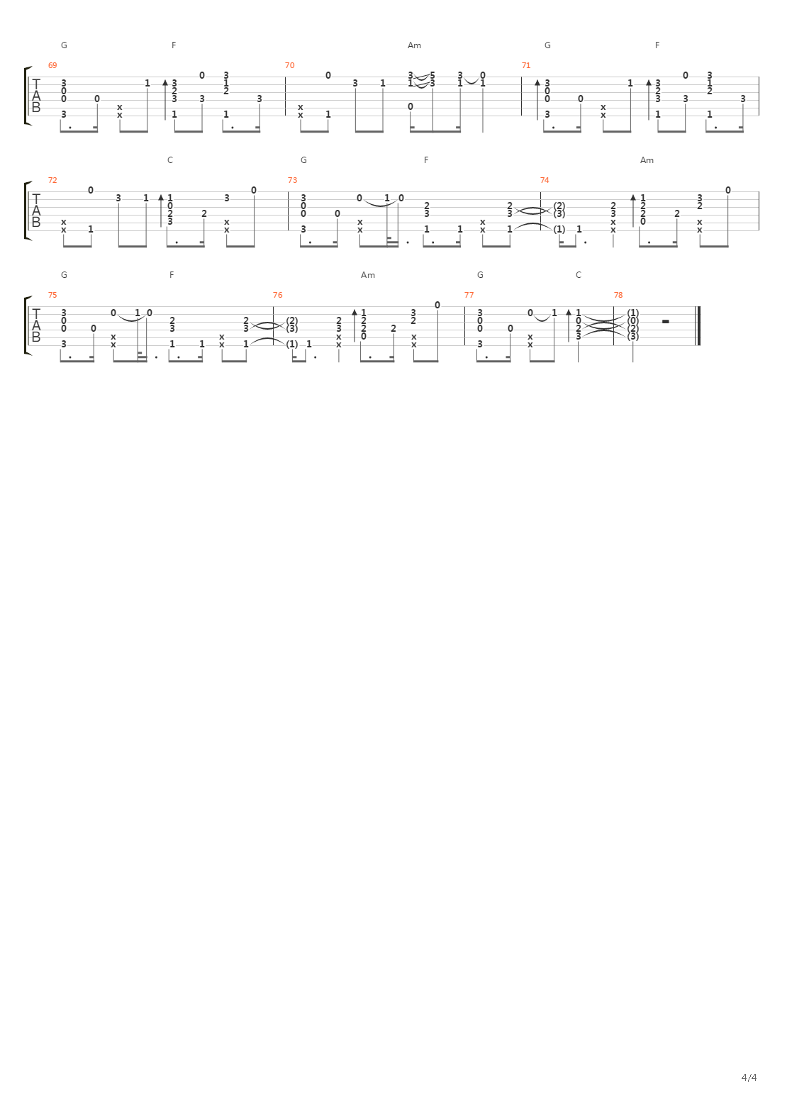 King吉他谱