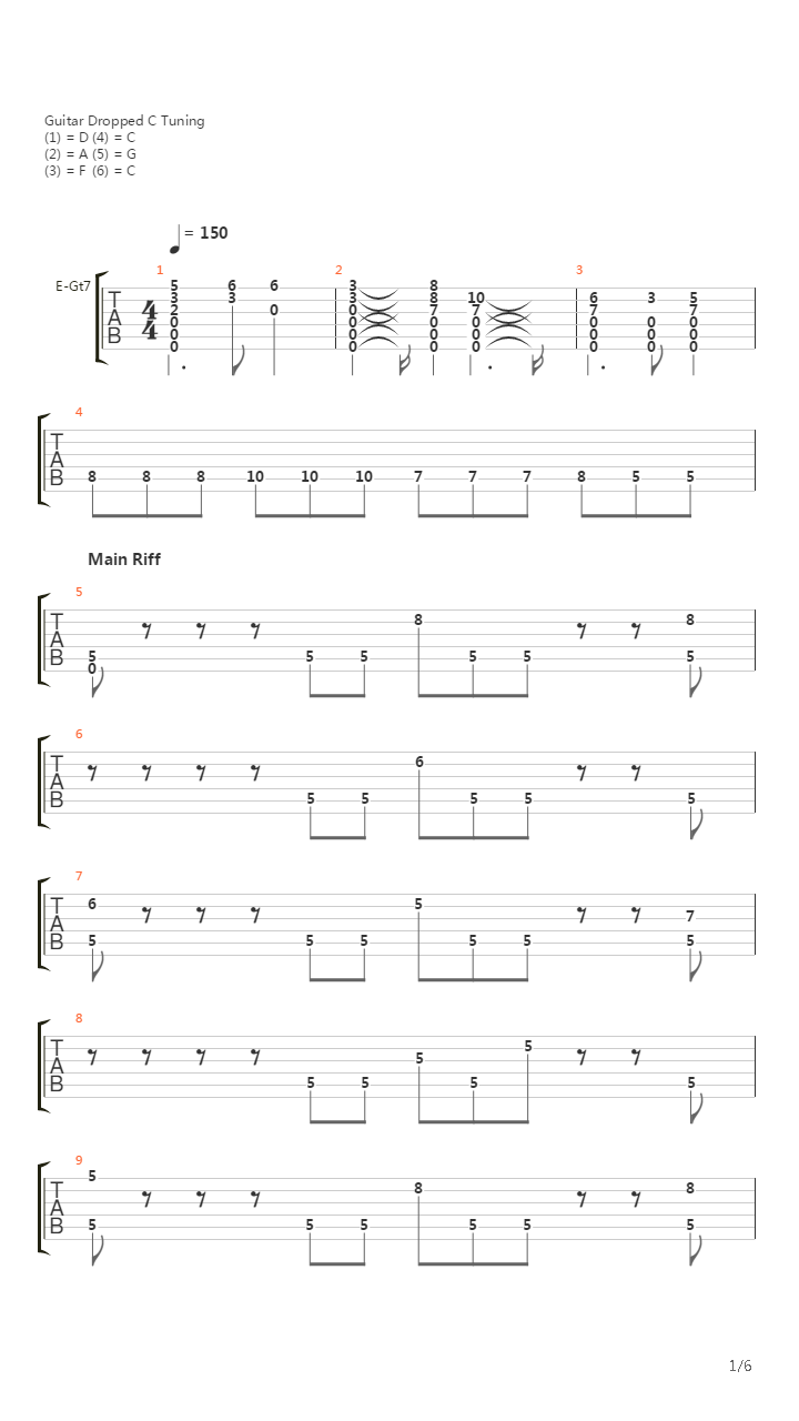 The Price intro吉他谱