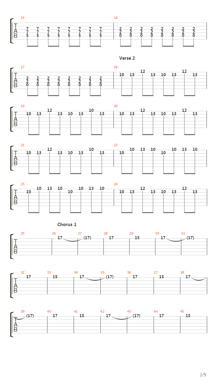 The Habit吉他谱