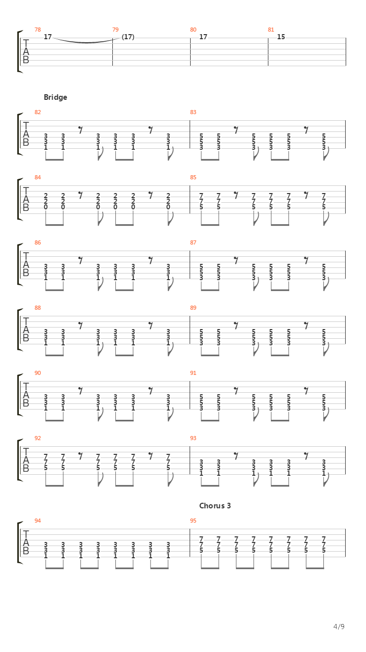 The Habit吉他谱