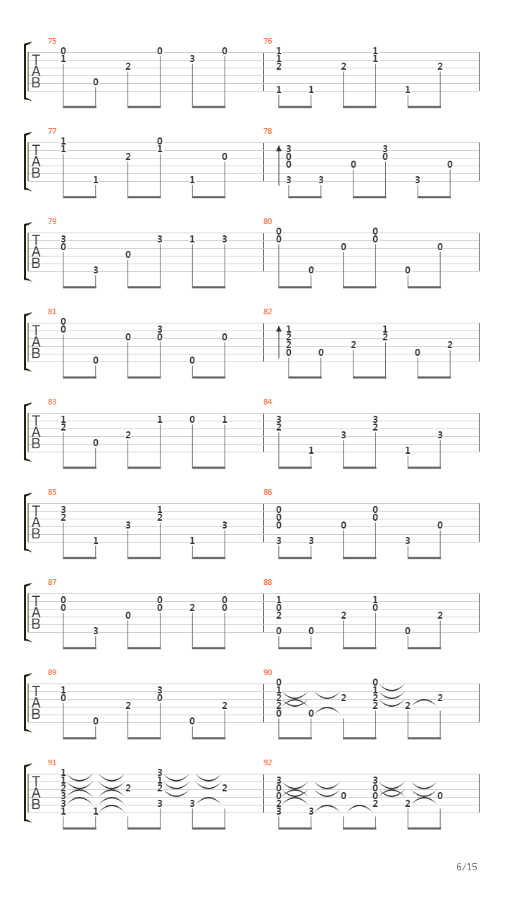 In Unaltra Vita吉他谱