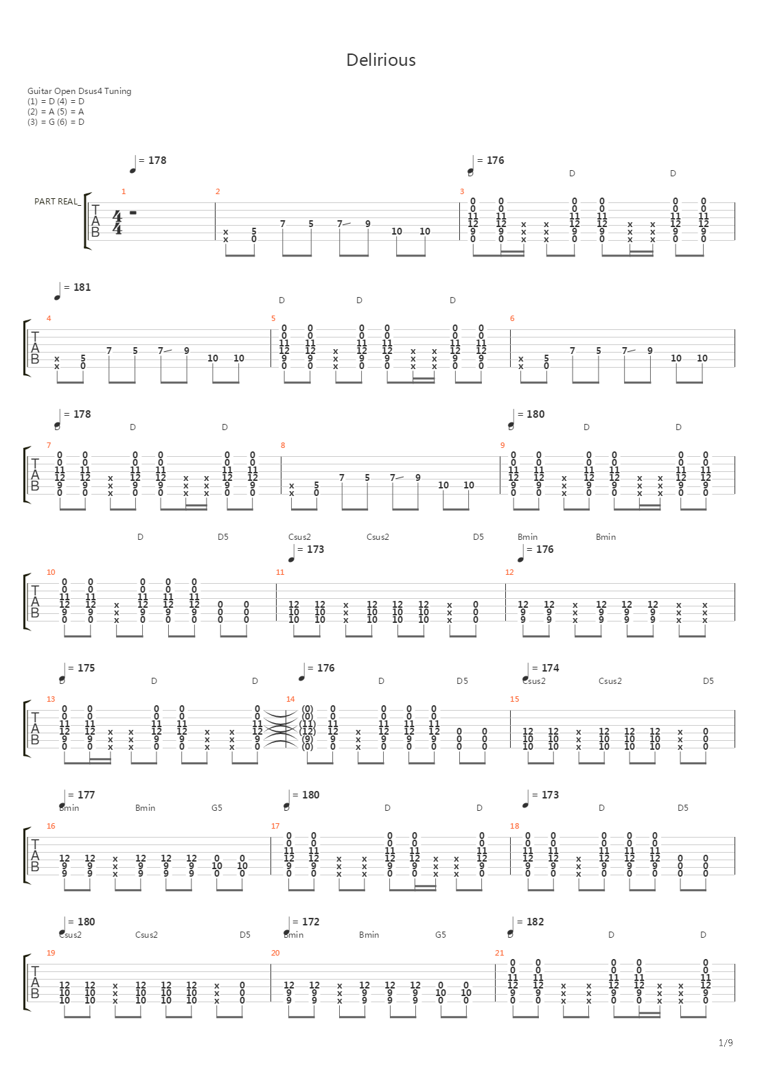 Delirious吉他谱