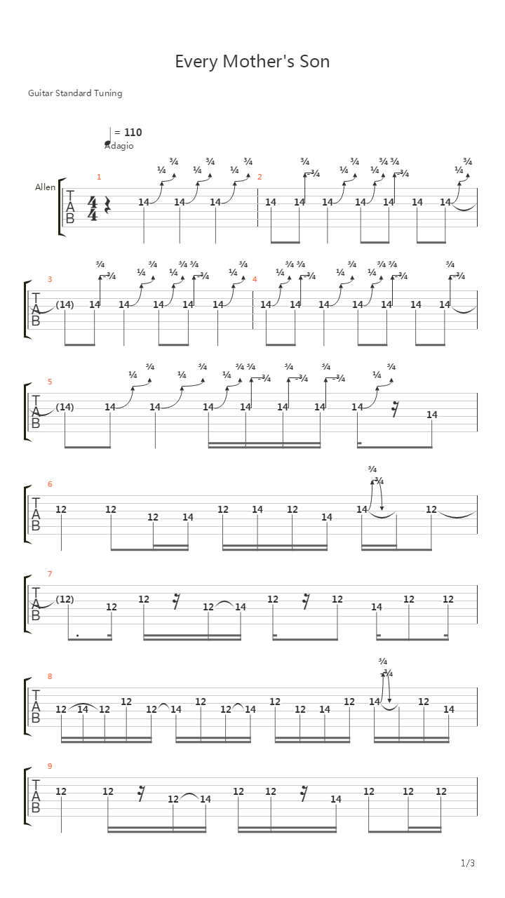 Every Mothers Son  solo吉他谱
