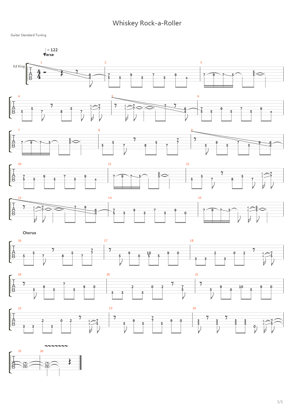Whiskey Rock A Roller吉他谱