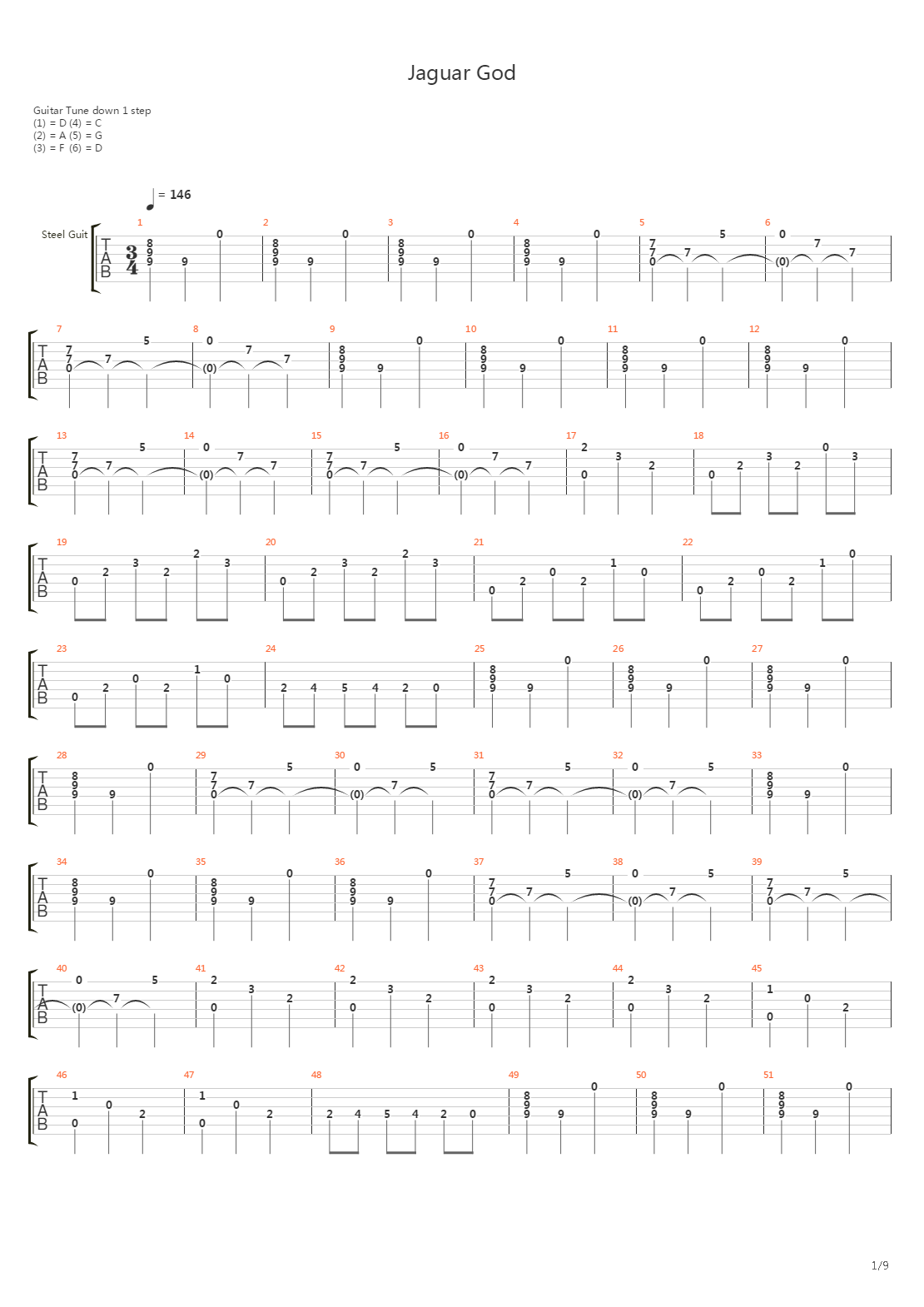 Jaguar God吉他谱
