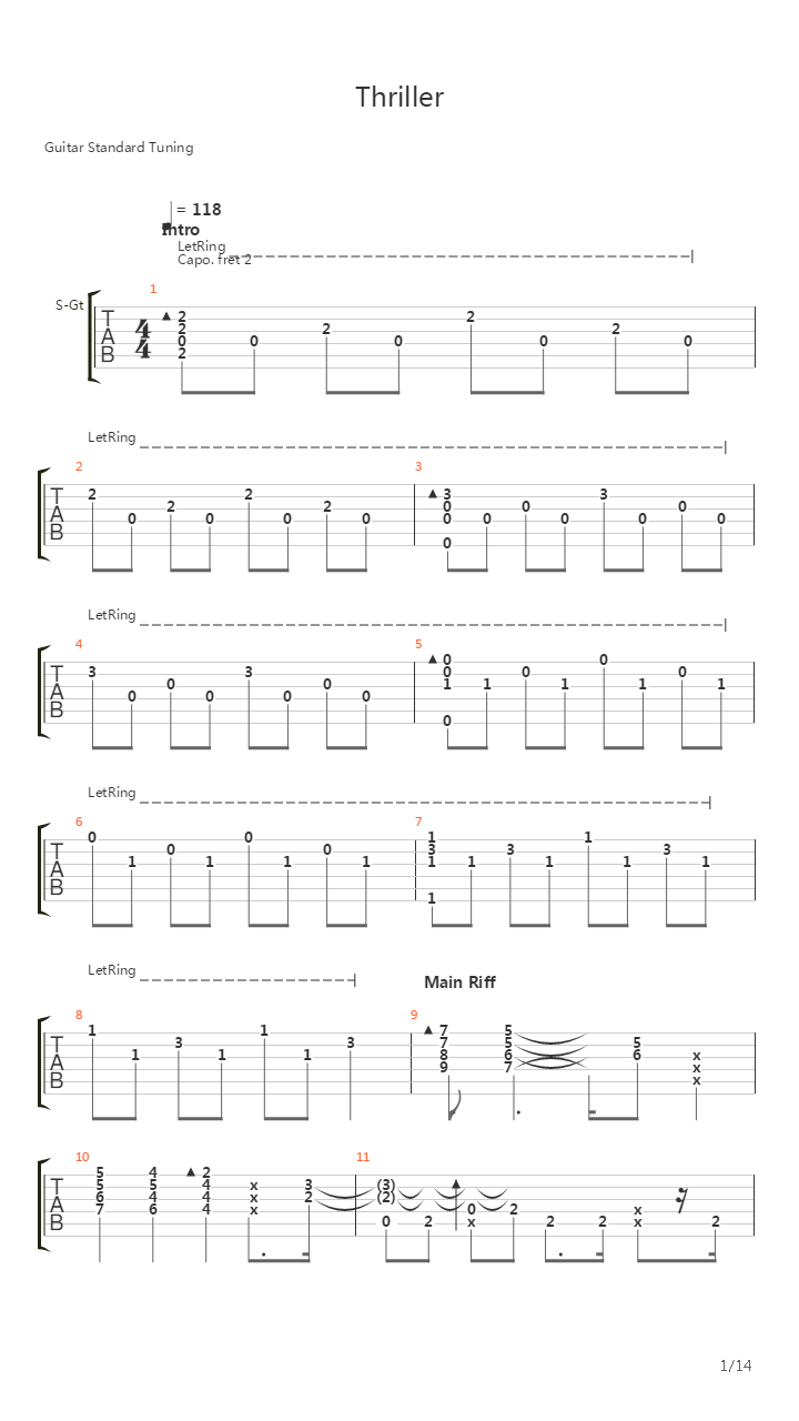 Thriller吉他谱