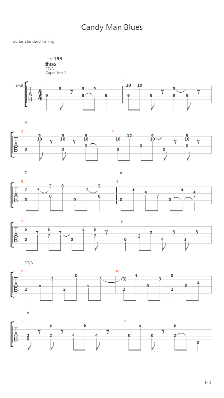 Candy Man Blues吉他谱