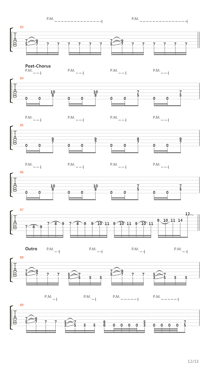 Into The Fire吉他谱