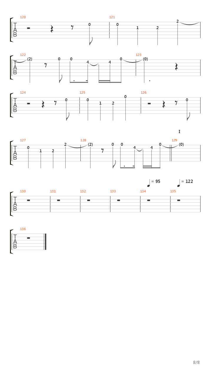 Tokyo吉他谱