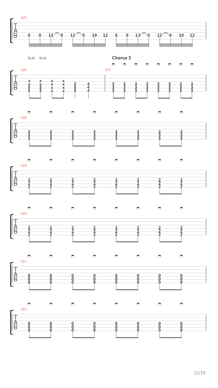 Stockholm Syndrome吉他谱