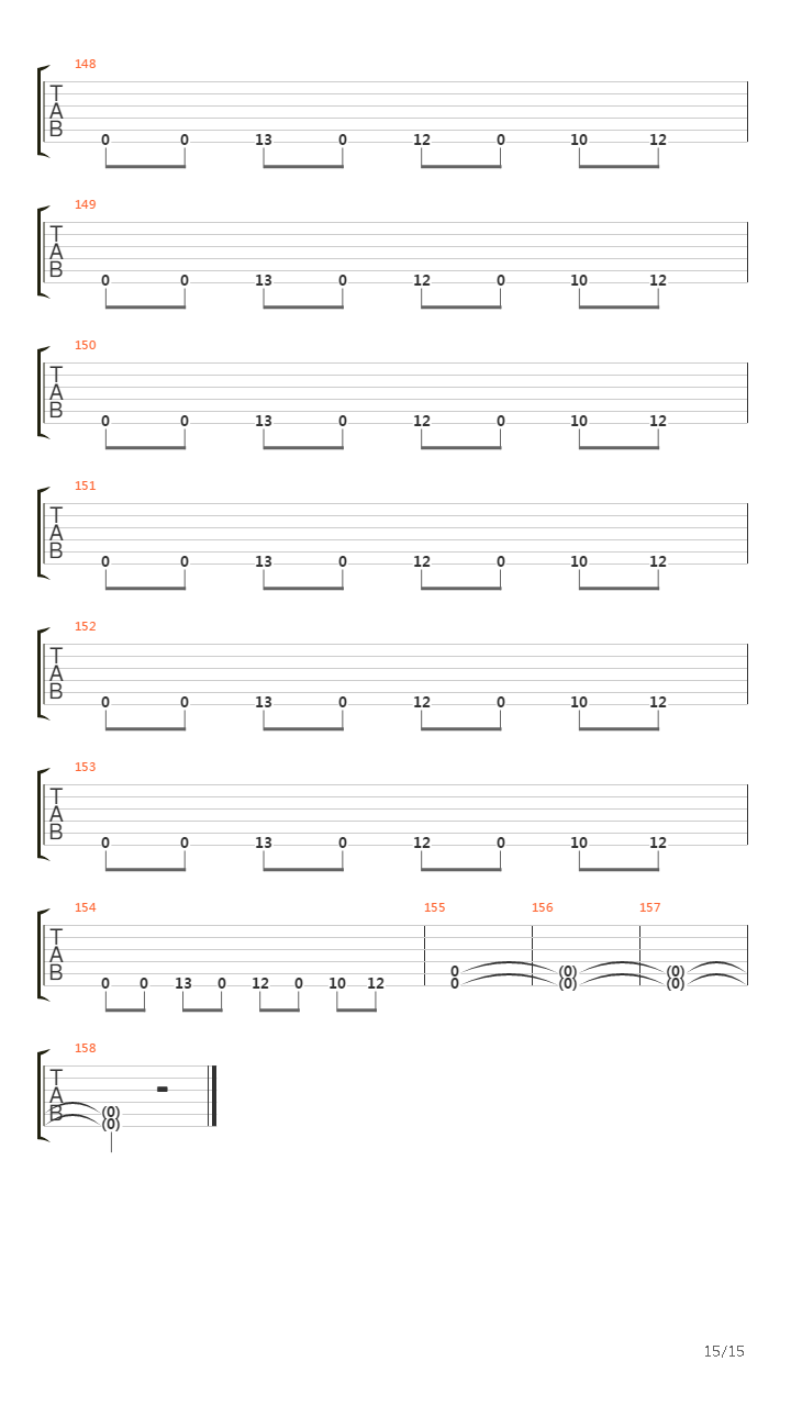 Stockholm Syndrome吉他谱