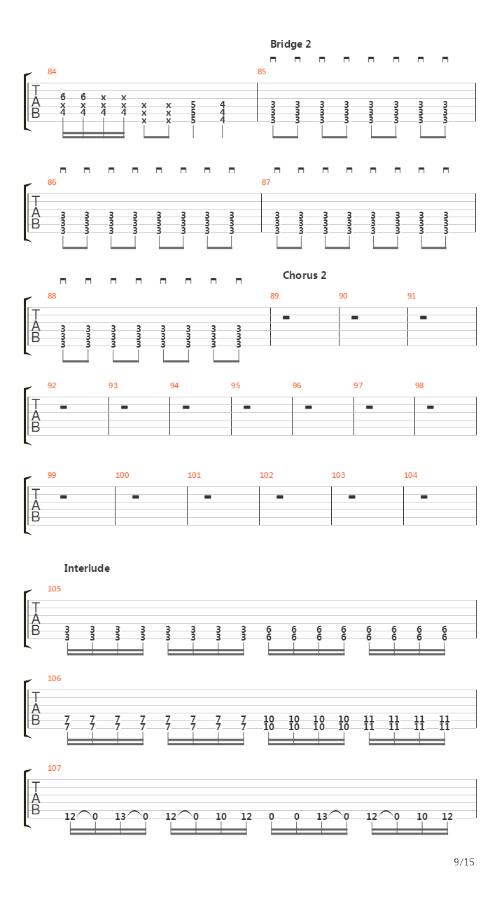 Stockholm Syndrome吉他谱