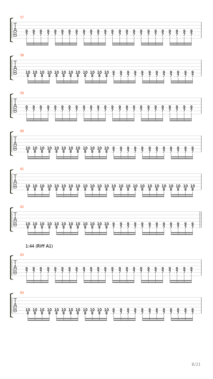 Black Metal Ist Krieg吉他谱