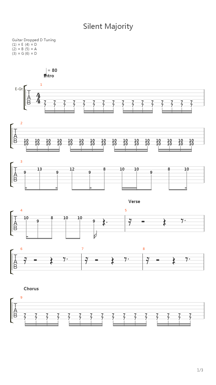 Silent Majority吉他谱
