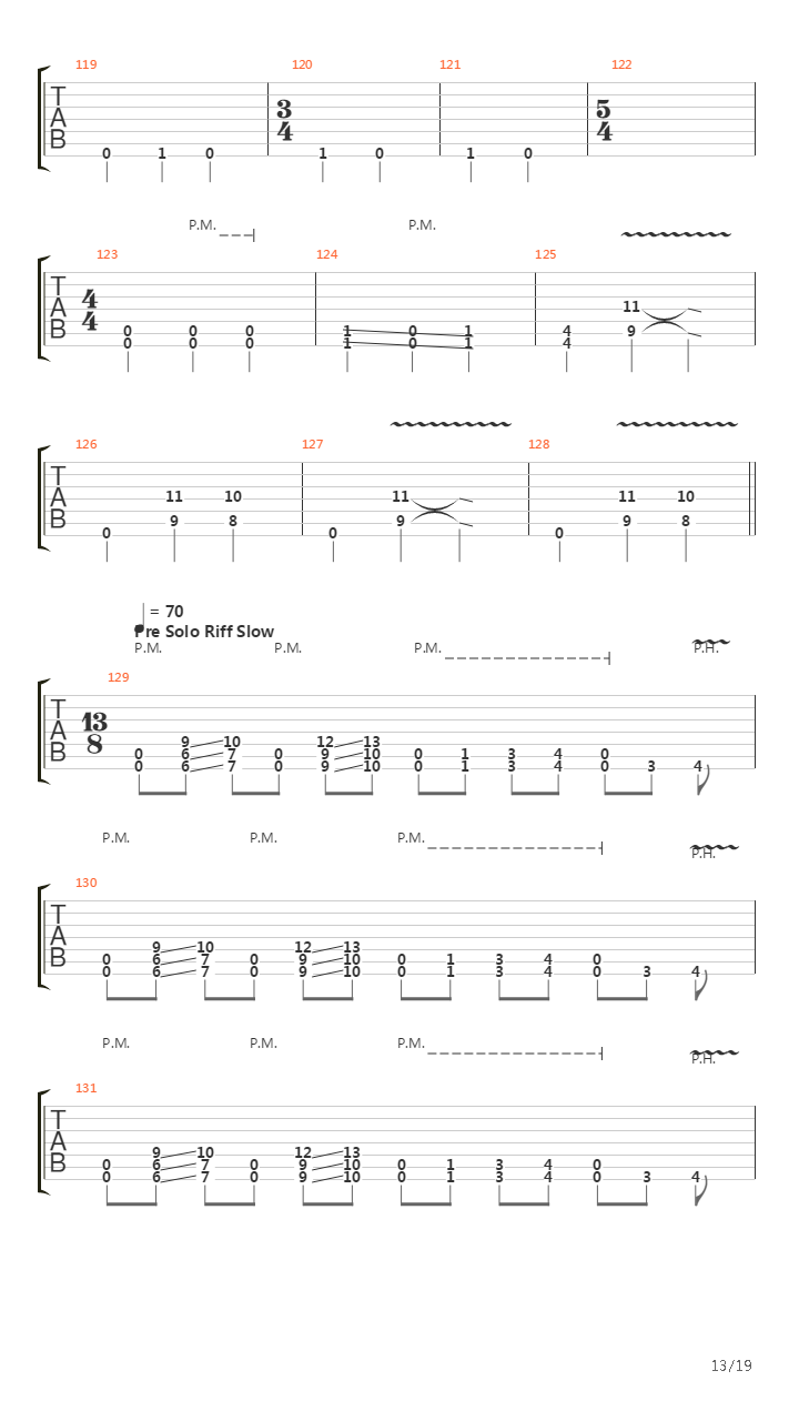 What Can Be Safely Written吉他谱