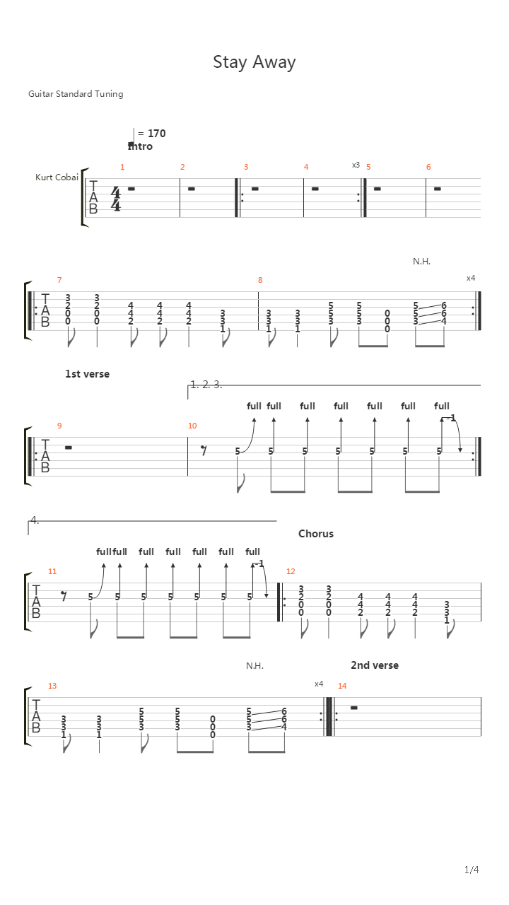 Stay Away吉他谱