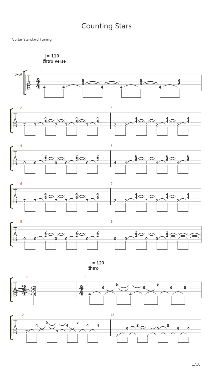 Counting Stars吉他谱