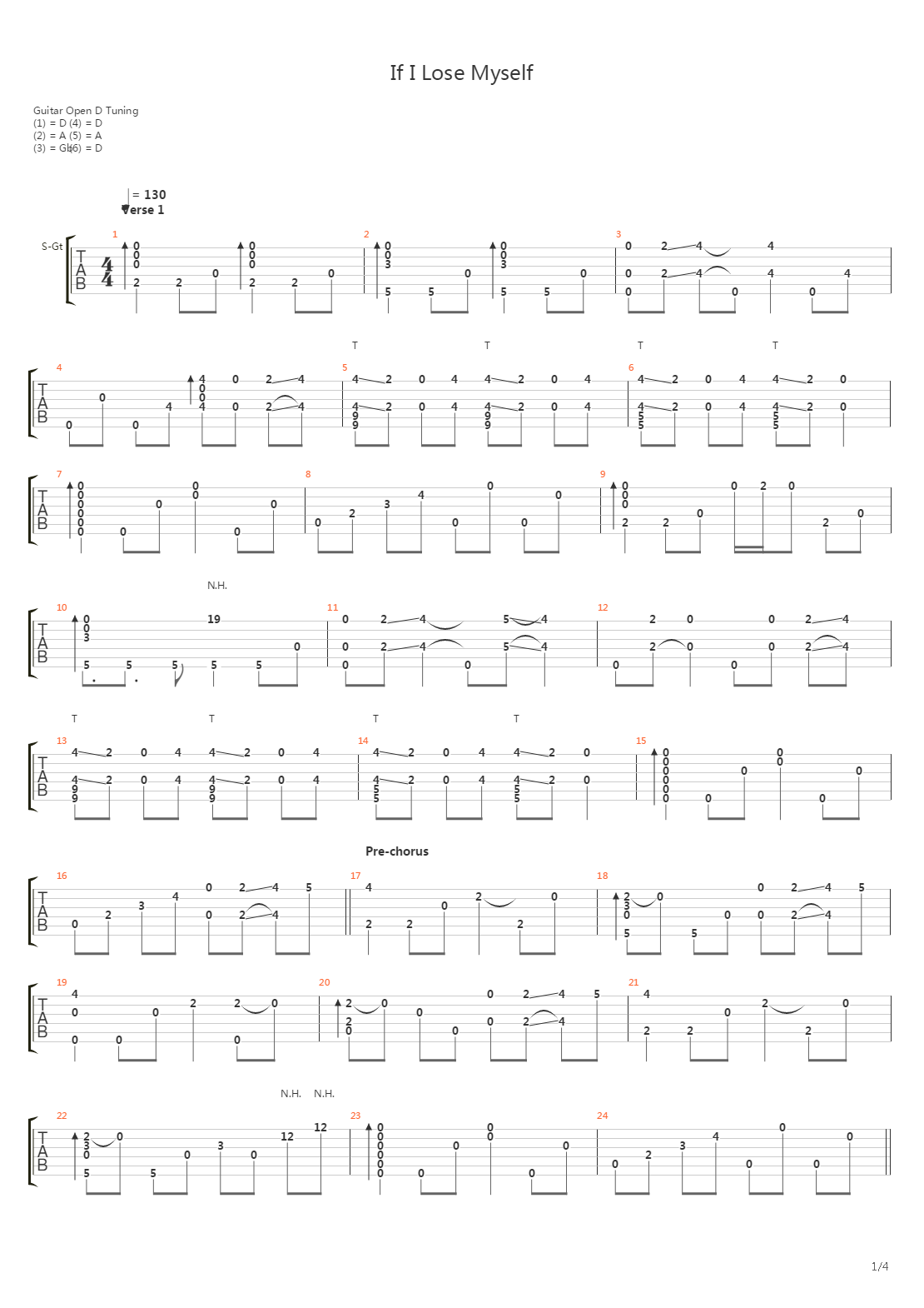 If I Lose Myself吉他谱