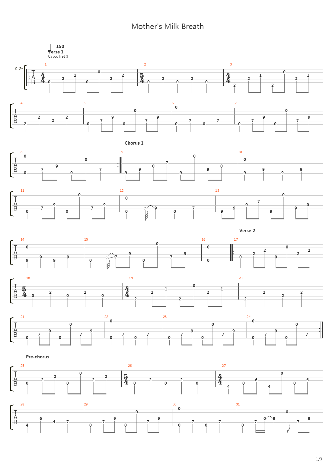 Mothers Milk Breath吉他谱