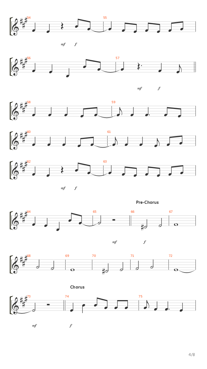 La Devotee吉他谱