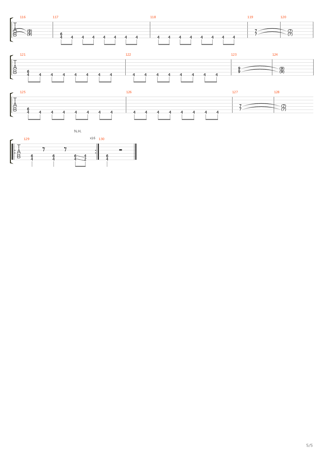 Mouth For War吉他谱