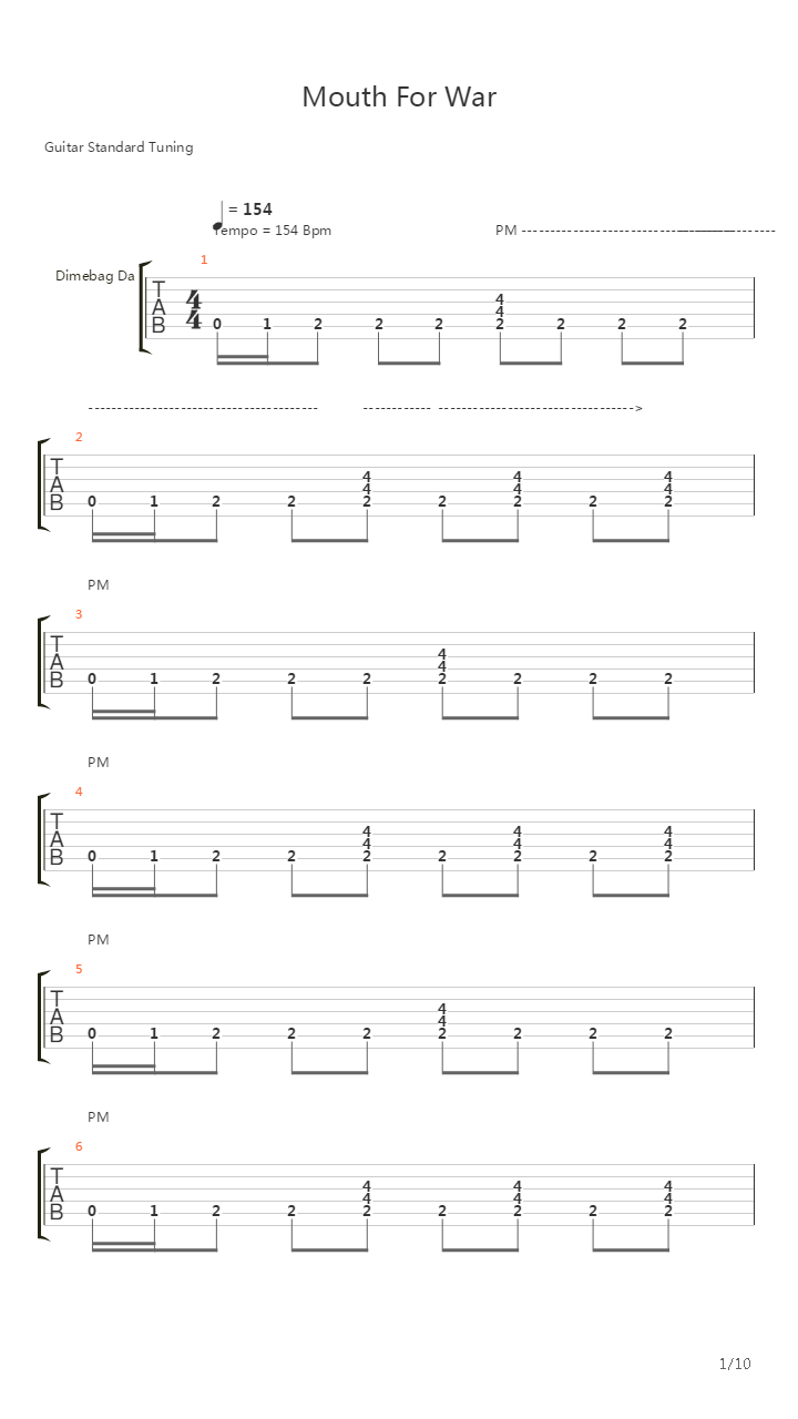 Mouth For War吉他谱