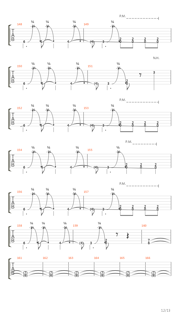 Throes Of Rejection吉他谱