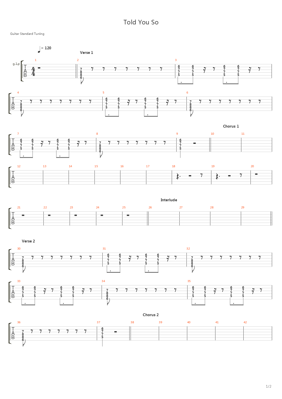Told You So吉他谱