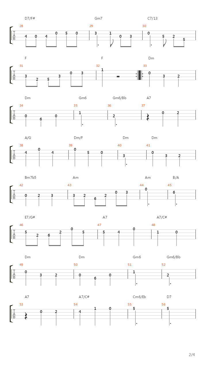 Tico吉他谱
