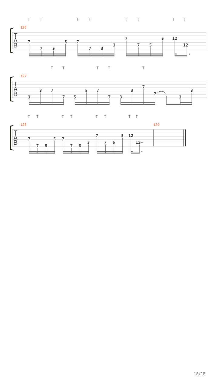 Away Plini吉他谱