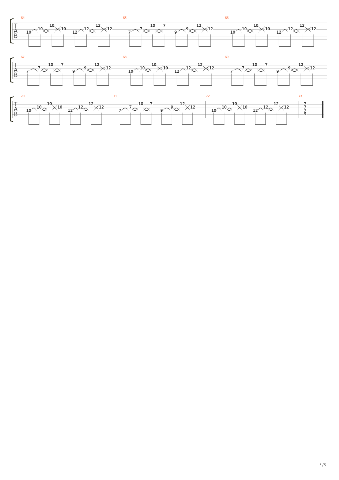 30000 Megatons吉他谱