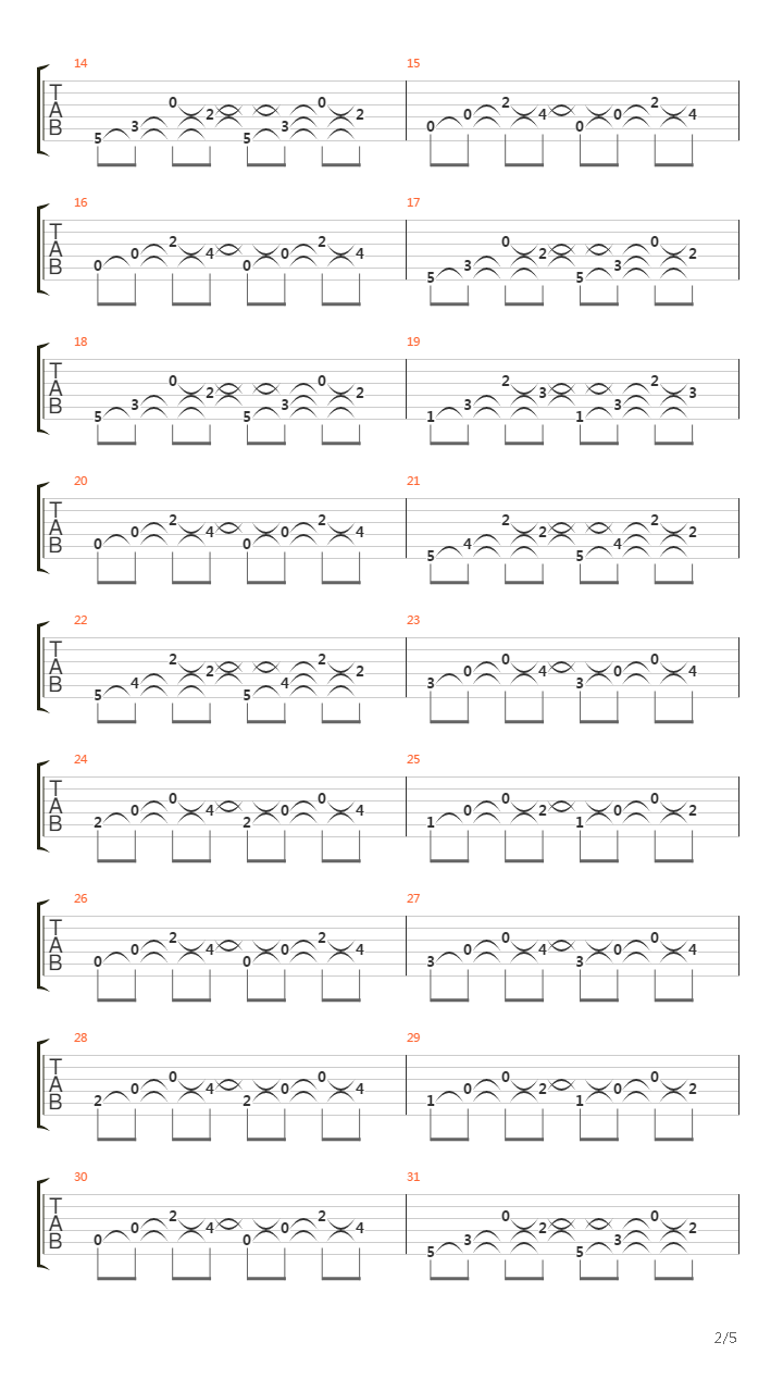 30000 Megatons吉他谱