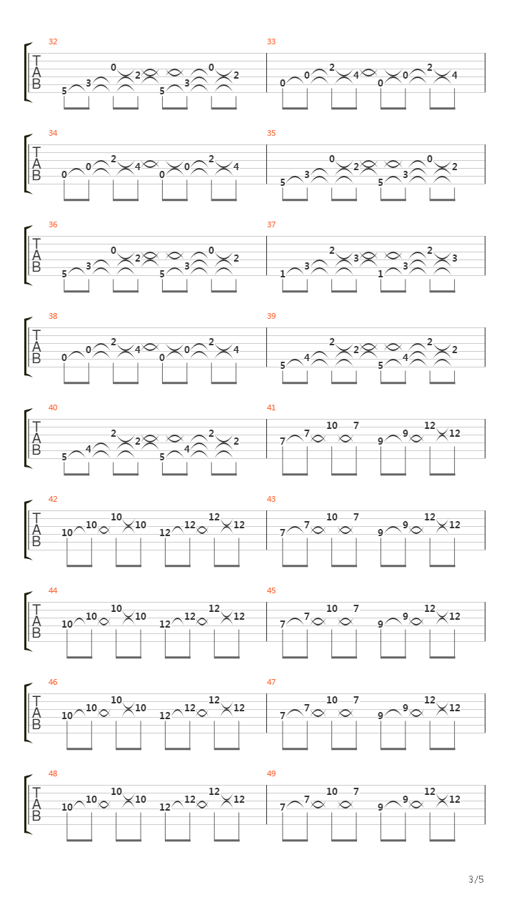30000 Megatons吉他谱