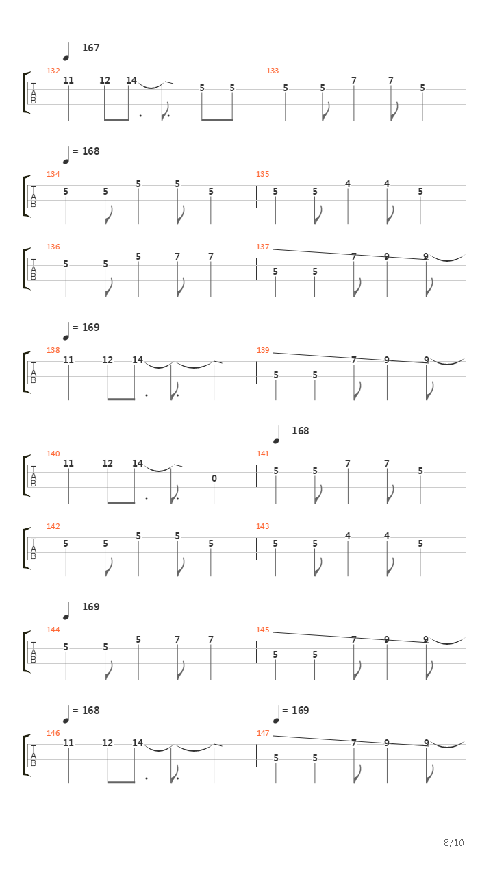 Life And How To  It吉他谱