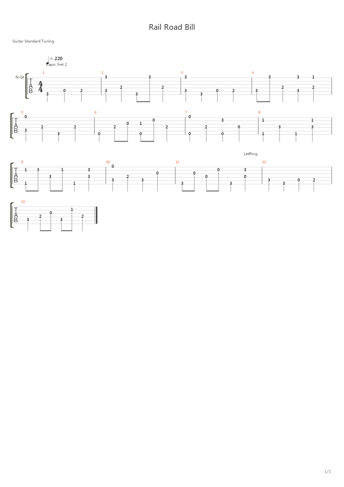 Railroad Bill吉他谱