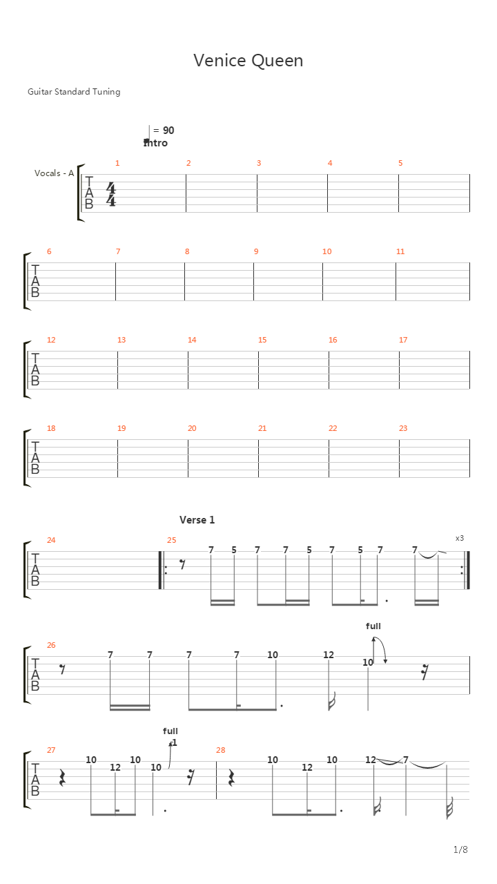 Venice Queen吉他谱
